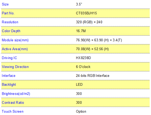 3.5 inch TFT LCD MODULE CT035BJH15